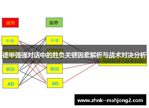 德甲强强对话中的胜负关键因素解析与战术对决分析 德甲强强对话中的胜负关键因素解析与战术对决分析