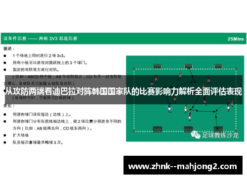 从攻防两端看迪巴拉对阵韩国国家队的比赛影响力解析全面评估表现 从攻防两端看迪巴拉对阵韩国国家队的比赛影响力解析全面评估表现